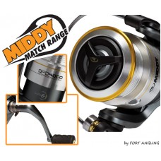 MIDDY - "GFD 3000 & 4000 CENTER SPOOL REELS"